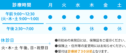診療時間